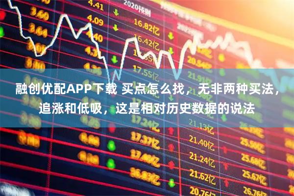 融创优配APP下载 买点怎么找，无非两种买法，追涨和低吸，这是相对历史数据的说法